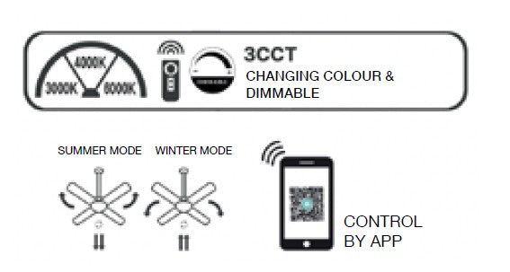 it-Lighting BAY Ανεμιστήρας Οροφής με LED 20W, DC Μοτέρ & Smart App - Γκρι / Ξύλο (102000930)