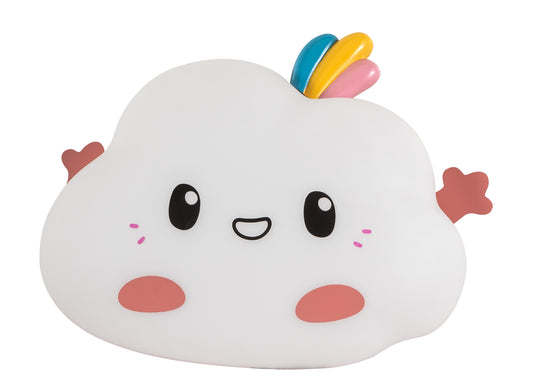 CCC 4313 ΠΛΑΦΟΝΙΕΡΑ ΠΑΙΔΙΚΗ ΦΑΤΣΟΥΛΑ ΟΥΡΑΝΙΟ ΤΟΞΟ LED CCT