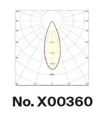 Inlight Downlight σποτ 5W 3CCT σε λευκή απόχρωση D: 4.1x6cm (X00360W)