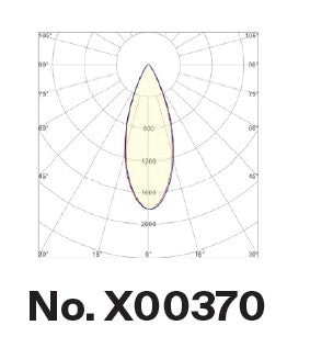 Inlight Downlight σποτ 9W 3CCT σε μαύρη απόχρωση D: 5,1x5,2cm (X00370B)