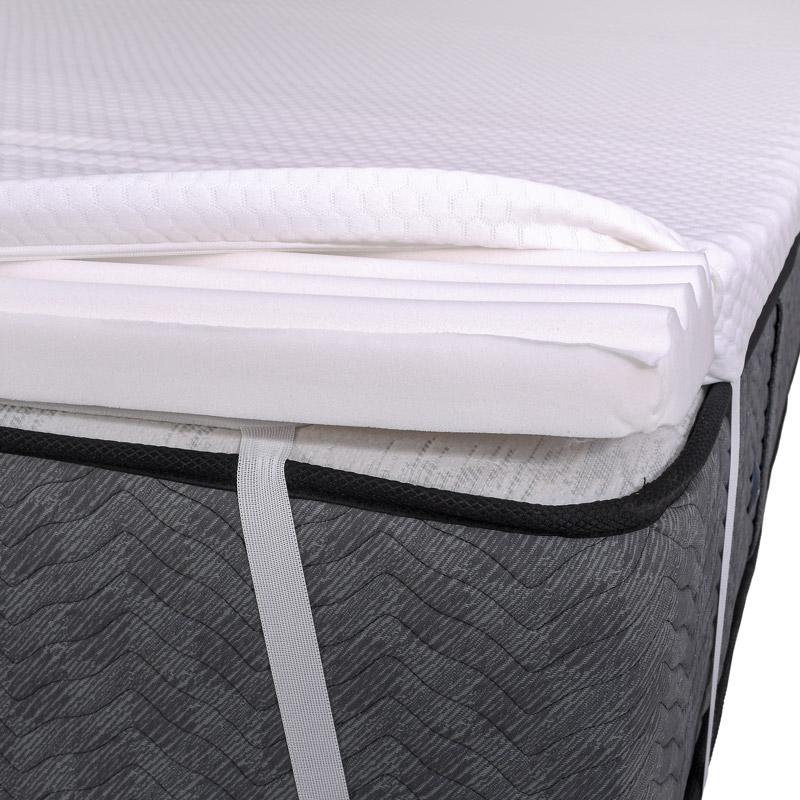 ΑΝΩΣΤΡΩΜΑ Fylliana 7 Zones ΛΕΥΚΟ ΧΡΩΜΑ 120x200x6εκ