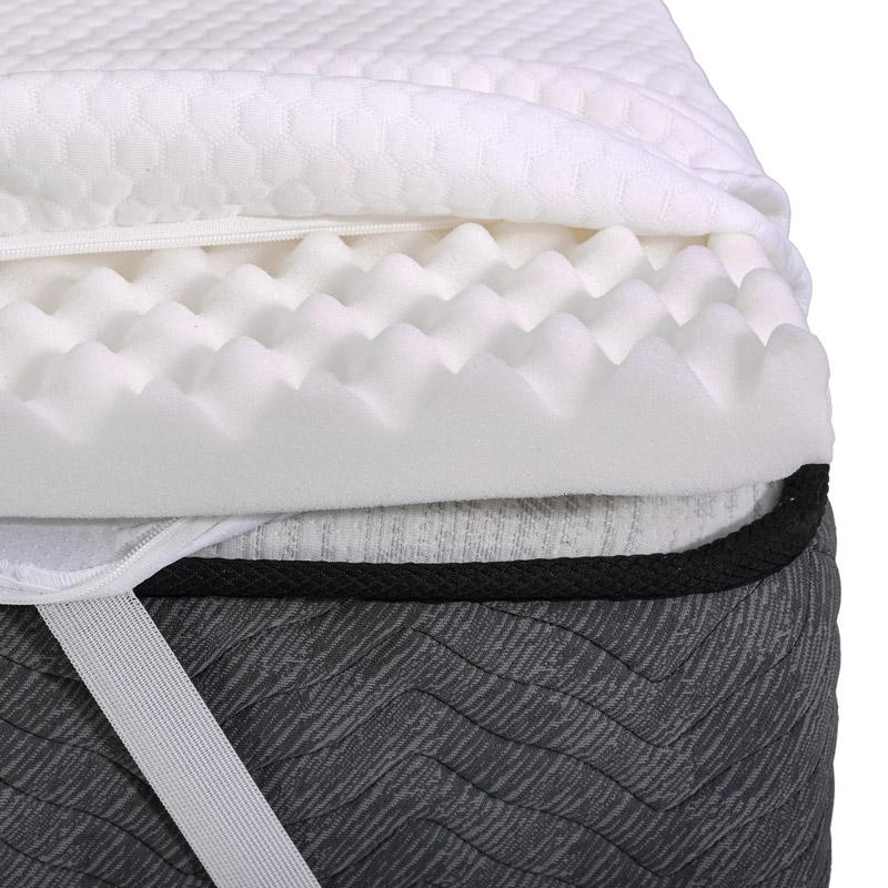 ΑΝΩΣΤΡΩΜΑ Fylliana Memo Air ΛΕΥΚΟ ΧΡΩΜΑ 90x200x5εκ